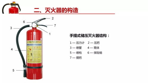 消防器材之灭火器知识讲解 正确选择与有效使用